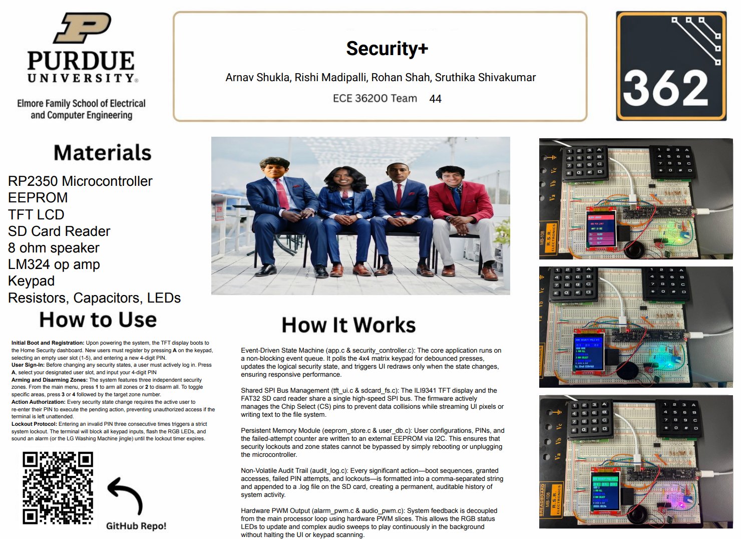 Security+